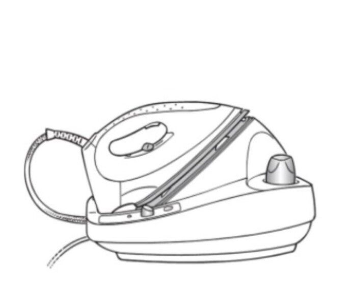 Συστήματα σιδερώματος